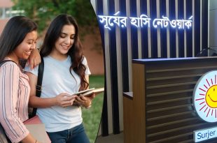 SURJER HASHI JOB CIRCULAR 2024-বেকারদের চাকরি দিচ্ছে সূর্যের হাসি নেটওয়ার্ক