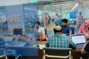 SQUARE GROUP JOB 2024-স্কয়ার গ্রুপে নিয়োগ, আবেদন করুন অনলাইনে