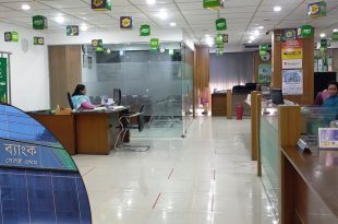 PREMIR BANK JOB 2024-প্রিমিয়ার ব্যাংকে চাকরি আবেদন করুন সময় থাকতেই