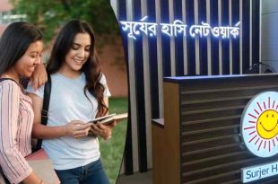 সূর্যের হাসি নিয়োগ ২০২৫, নারী ও পুরুষ উভয়ই আবেদন করুন 