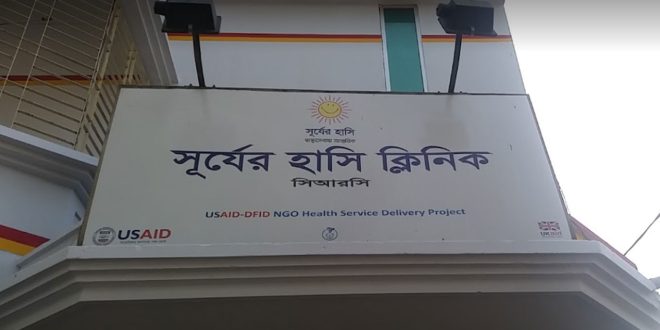 সূর্যের হাসি নিয়োগ ২০২৫, আবেদন করবেন যেভাবে