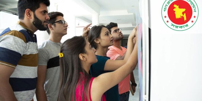 সরকারি চাকরির খবর ২০২৫,স্বাস্থ্য ও পরিবার কল্যাণ মন্ত্রণালয় 