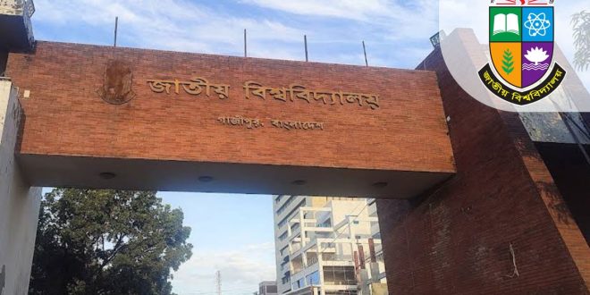 সরকারি চাকরির খবর ২০২৫,৬টি ক্যাটাগরিতে নিয়োগ দিচ্ছে জাতীয় বিশ্ববিদ্যালয়