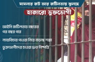 রংপুরে বিচারাধীন ৬৪৩৮ মামলার মধ্যে ১৫৪২টি ধর্ষণের