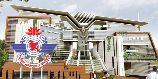 GOVERNMENT JOB CIRCULAR 2025