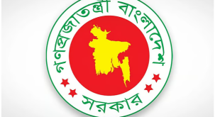 রংপুর জেলা প্রশাসক কার্যালয় নিয়োগ বিজ্ঞপ্তি ২০২৫