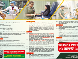 সেনাবাহিনী নিয়োগ ২০২৫ – নার্স পদে আবেদন শুরু (AFNS)